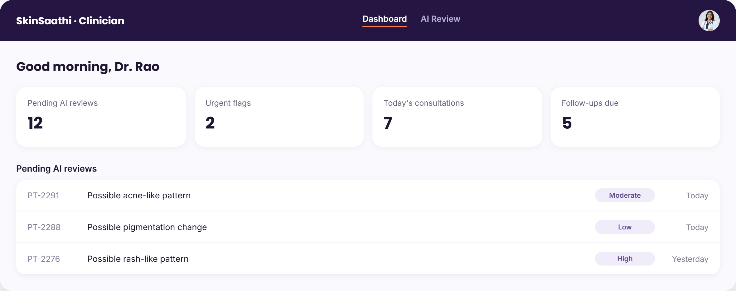 Dermatologist dashboard